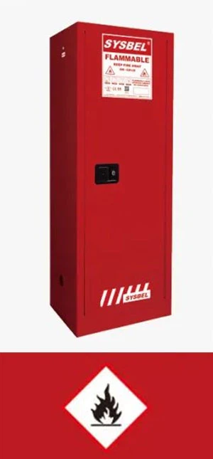Combustible liquid safety storage cabinet Combustible liquid safety storage cabinet