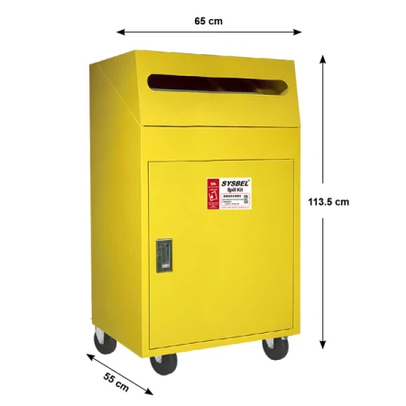 Rozlité Soupravy V Košíku